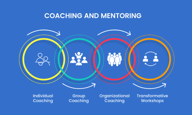coaching-and-mentoring